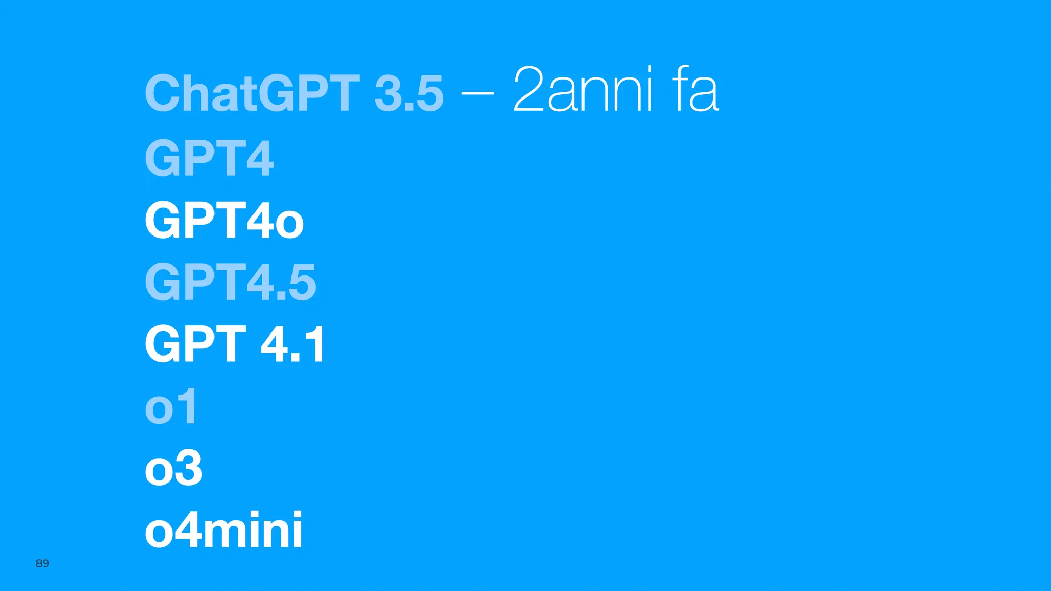 Slide: Elenco cronologico (non datato) di versioni e varianti dei modelli GPT